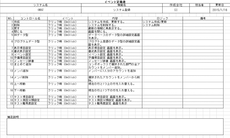 女人正在使用虚拟现实耳机查看图表。