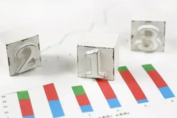 プロジェクト管理でよく利用されている重要な機能ベスト3【プロジェクトは現場で起きているんだ！第63章】