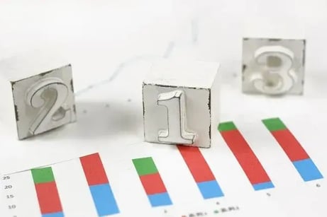 プロジェクト管理でよく利用されている重要な機能ベスト3【プロジェクトは現場で起きているんだ！第63章】