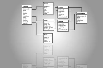 データ生成ツール ～リレーションを持っているテーブルの場合～