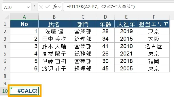 該当データがない場合の表示(空の場合の引数)