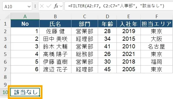 該当データがない場合の表示(空の場合の引数)