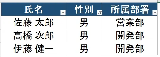 記録したマクロを実行する方法