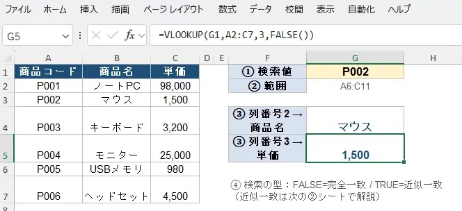 検索の型(完全一致・近似一致)