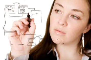 より見やすく、より便利に！SI Object Browser ER 23の新機能