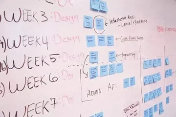 プロジェクト管理に必要な項目とは？業務の流れや成功ポイントを解説【プロジェクトは現場で起きているんだ！第13章】