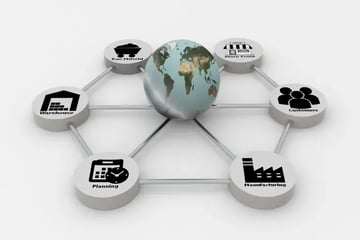 【製造業向け】SCMシステムと生産管理システムの違いやサプライチェーン最適化のメリットを解説