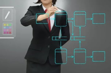 ER図 スクリプトから作成できるツールが便利