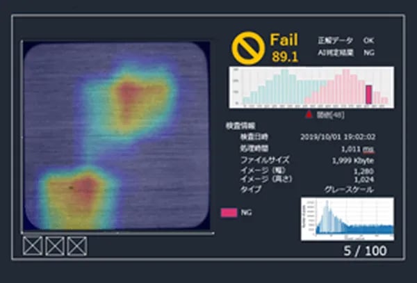 判定根拠を可視化