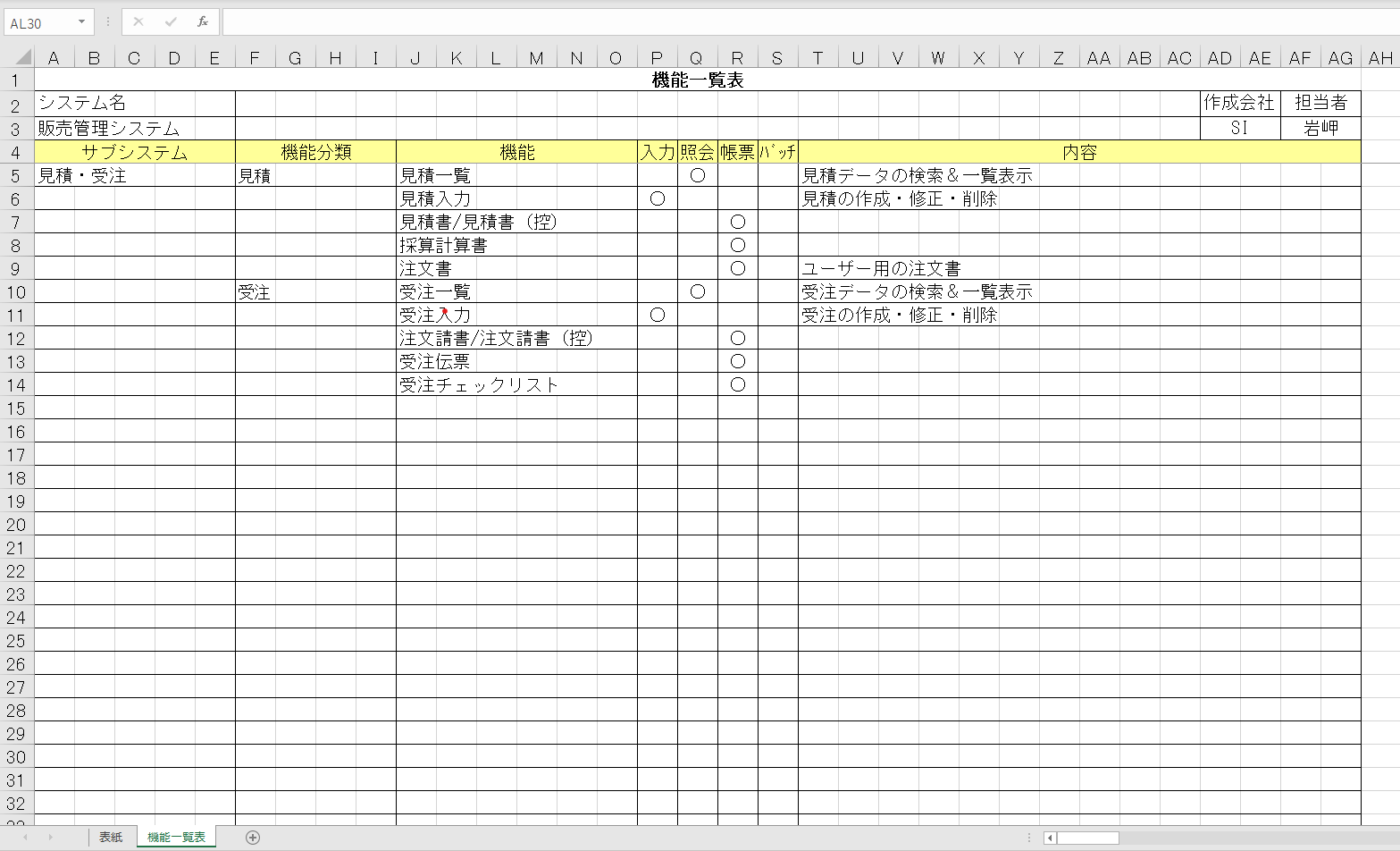 機能一覧とは システム開発に必要な項目や書き方を解説