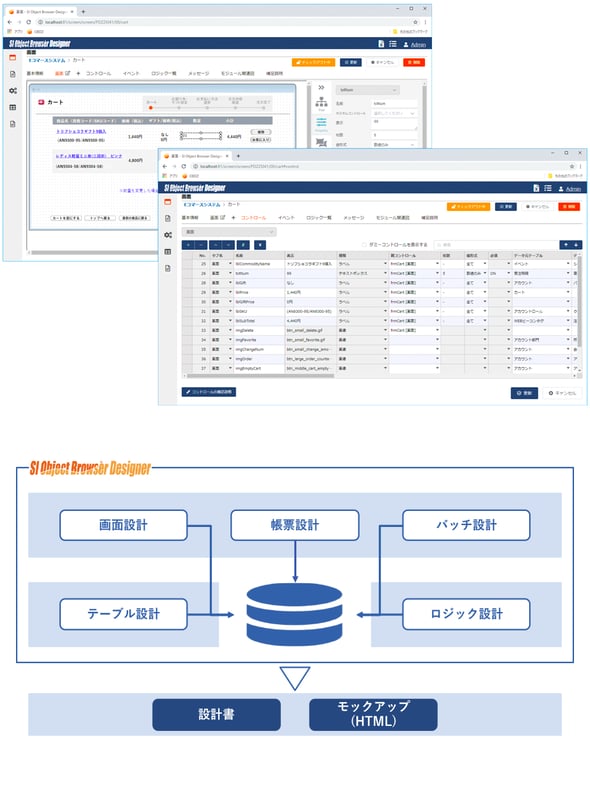 SI Object Browser Designerは設計工程を合理化するツール