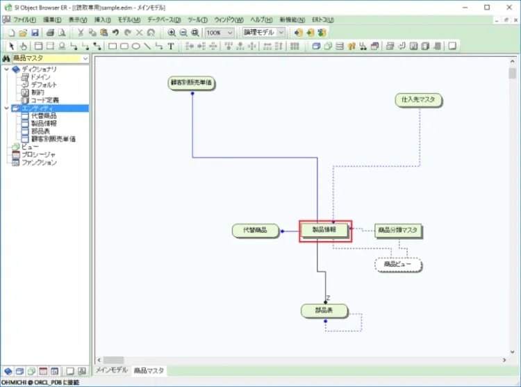 ER図 複雑な構成も簡単に管理できるサブモデルの作り方 3