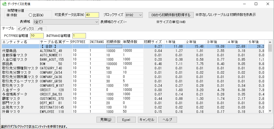 機能 データベース設計ツール SI Object Browser ER