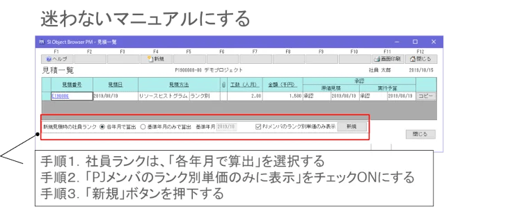 プロジェクト管理のマニュアル作成　～今すぐ作りたくなる４つのポイント～（Vol.71） 4