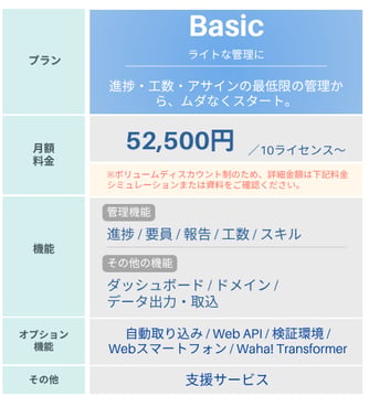 price_pc