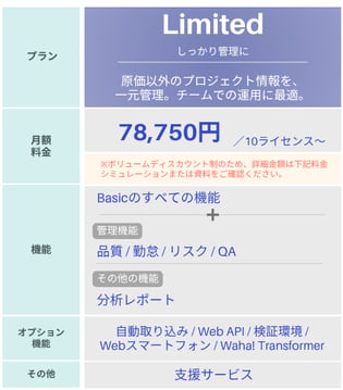 price_pc
