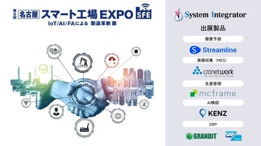 第8回　スマート工場EXPO　