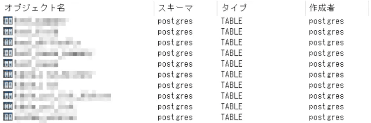 PostgreSQL テーブル一覧から様々な情報を見る 2