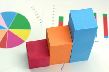 Oracle 統計情報を取得する