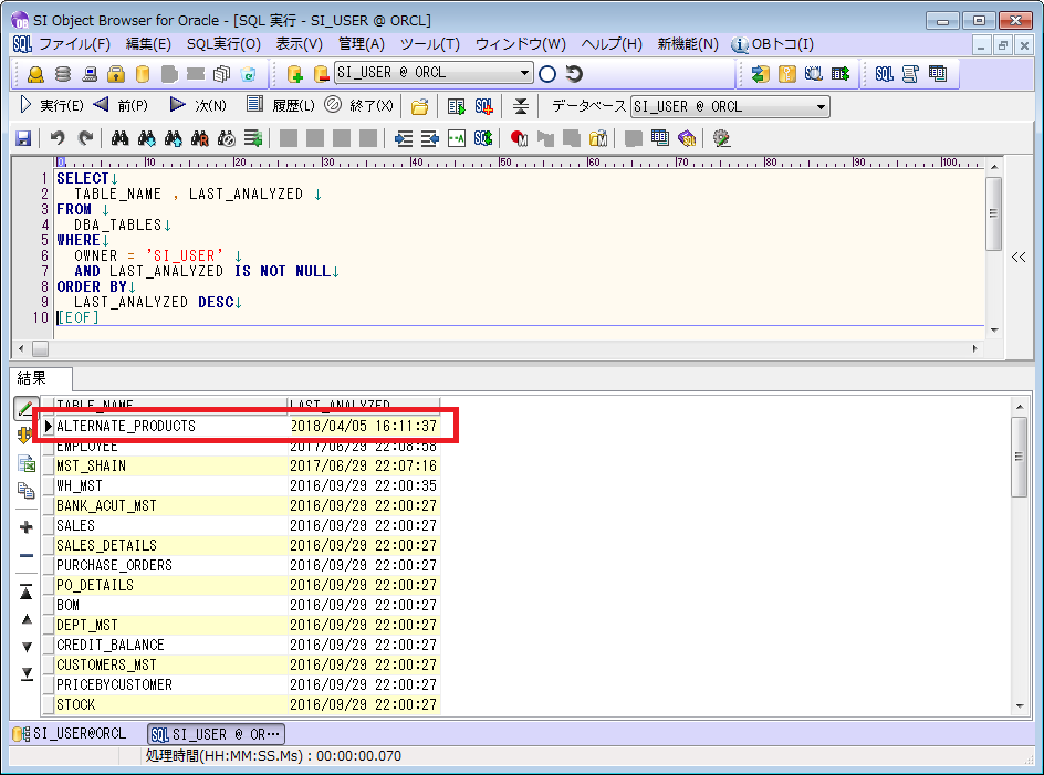 Last analyzed oracle что это