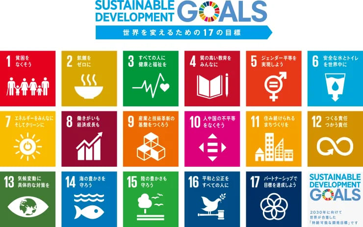 SDGsとは？EC市場におけるSDGs目標達成の取り組み例紹介 1