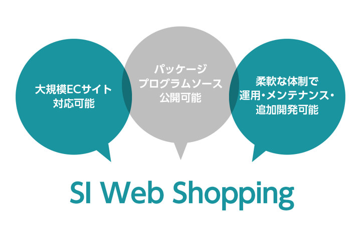 SI Web Shoppingの特徴・優位性
