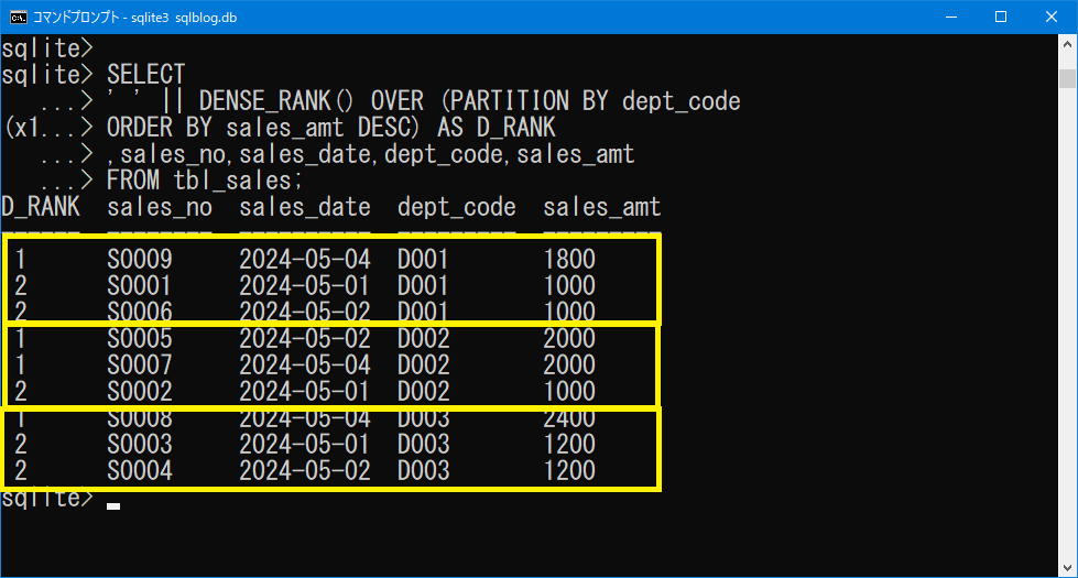 Sql ランクの割り当て – Sql 行のランク : sql で percentile を算出してランク付けする #SQLite3 – FLSODF