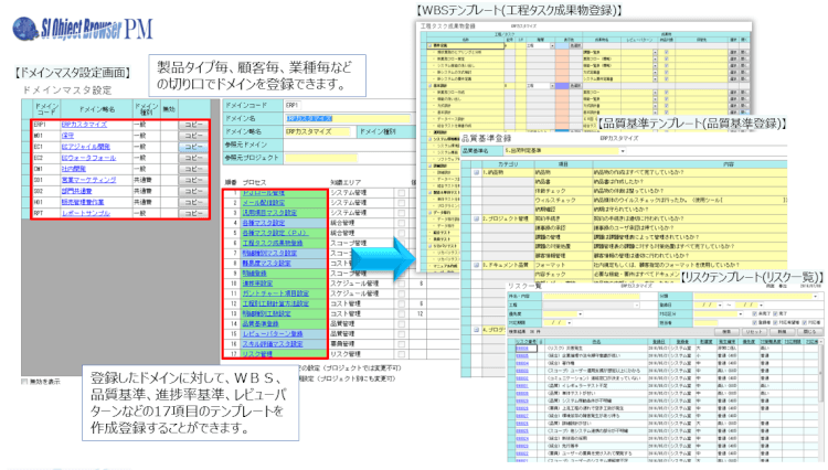 工程管理システムを導入して成功プロジェクを増やす Vol 48