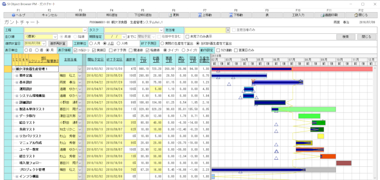 Excel スケジュール 管理