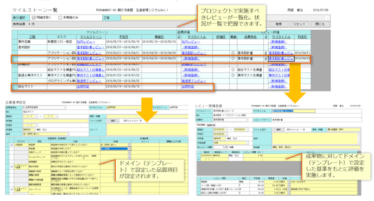 工程管理システムを導入して成功プロジェクを増やす Vol 48