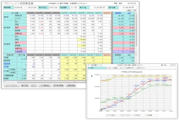 便利なプロジェクト管理機能を知ろう～厳選4機能紹介～【プロジェクトは現場で起きているんだ！第74章】 2