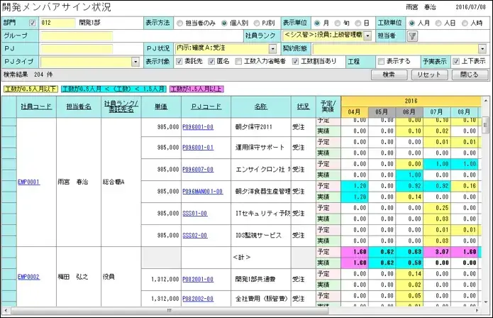 便利なプロジェクト管理機能を知ろう～厳選4機能紹介～【プロジェクトは現場で起きているんだ！第74章】 5