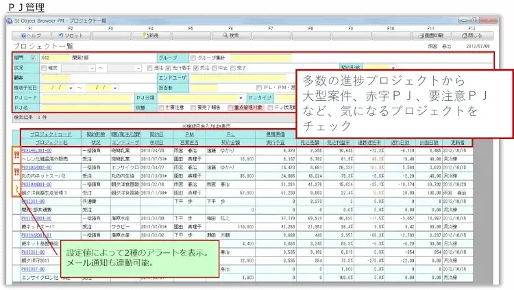 プロジェクト収支管理の精度をあげる ～ERPだけでは実現できない収支管理の精度向上～【プロジェクトは現場で起きているんだ！第61章】 3