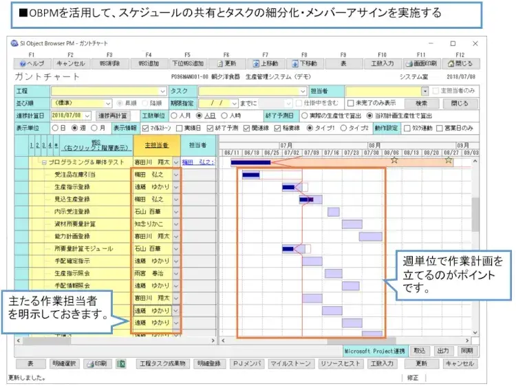 プロジェクト管理を円滑に進めるために、カレンダー活用の5つのポイントとは？【プロジェクトは現場で起きているんだ！第68章】 1