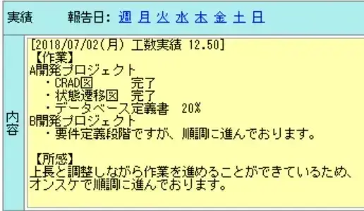 プロジェクトで起きている問題は、日報を探ることでわかる【プロジェクトは現場で起きているんだ！第76章】 3