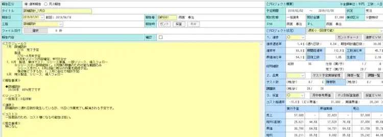 プロジェクト管理に必要なダッシュボード要件【プロジェクトは現場で起きているんだ！第78章】 2