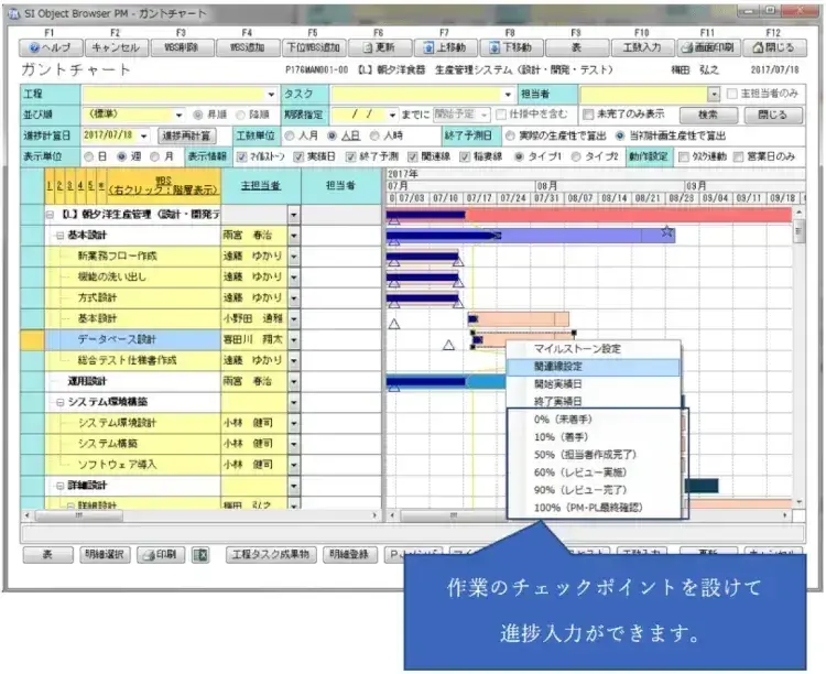 プロジェクト管理のガントチャートとは 4