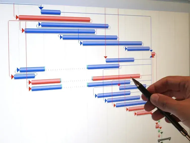 ERPプロジェクトの進め方
