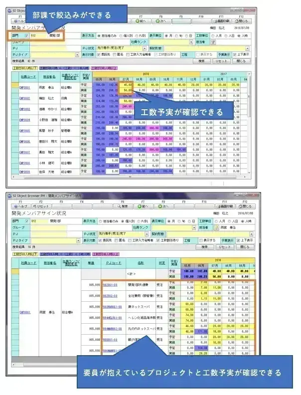 プロジェクト管理における工数の重要性【プロジェクトは現場で起きているんだ！第5章】 1