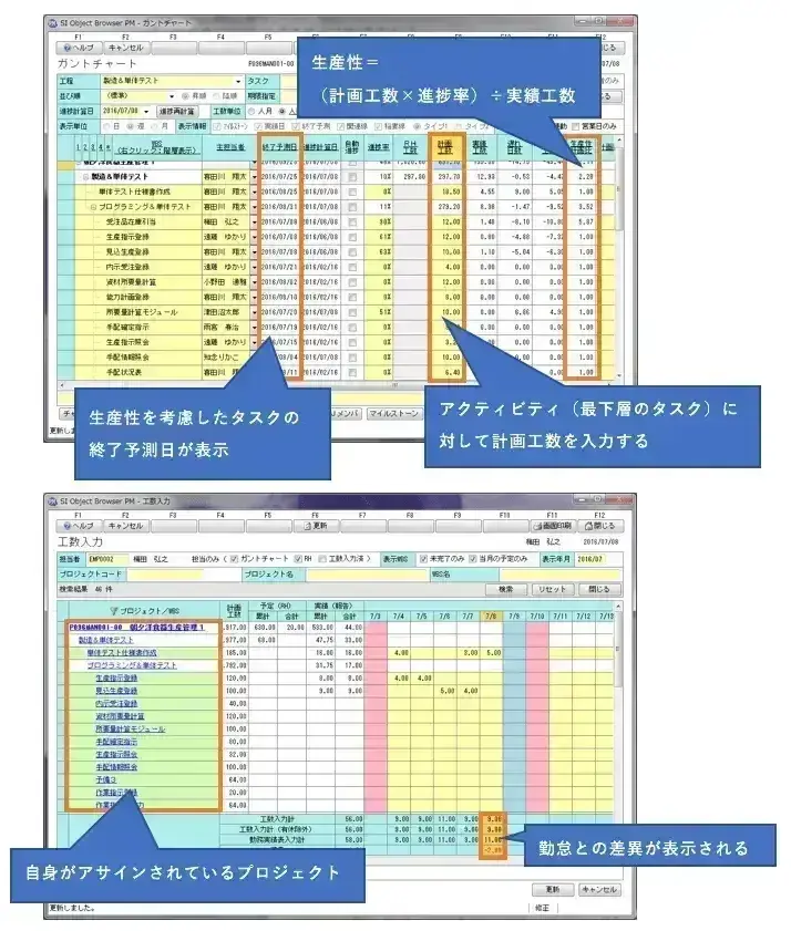 プロジェクト管理における工数の重要性【プロジェクトは現場で起きているんだ！第5章】 2