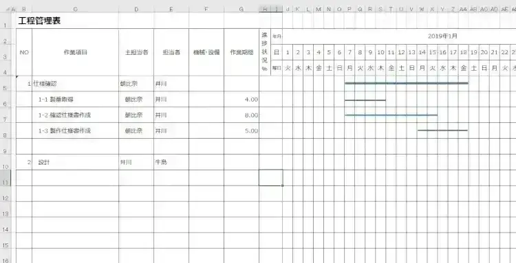個別受注生産に最適な工程管理方法とは?【プロジェクトは現場で起きているんだ!第47章】 1