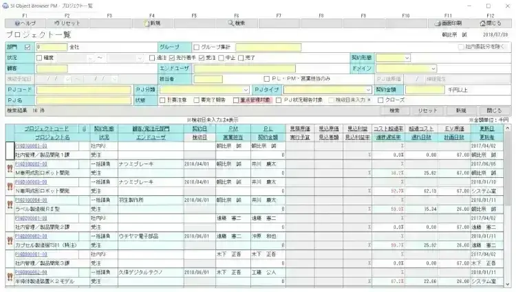 個別受注生産に最適な工程管理方法とは?【プロジェクトは現場で起きているんだ!第47章】 2