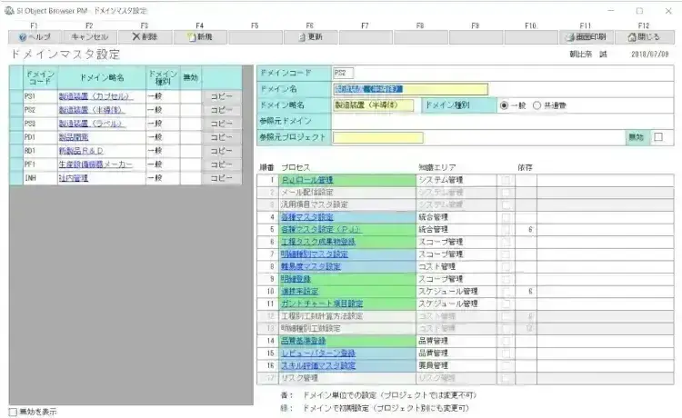 個別受注生産に最適な工程管理方法とは?【プロジェクトは現場で起きているんだ!第47章】 3