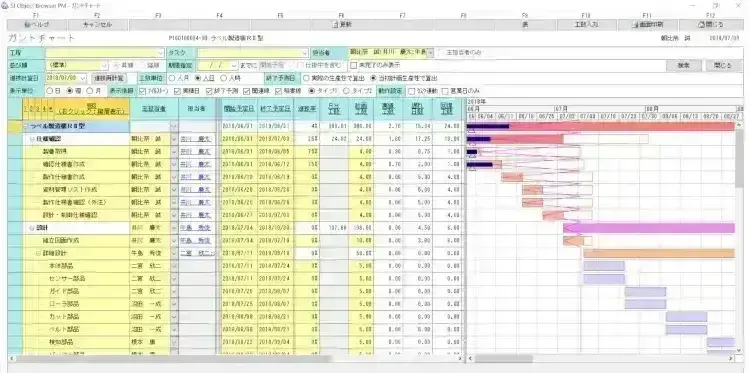 個別受注生産に最適な工程管理方法とは?【プロジェクトは現場で起きているんだ!第47章】 4