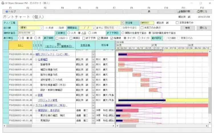 個別受注生産に最適な工程管理方法とは?【プロジェクトは現場で起きているんだ!第47章】 6