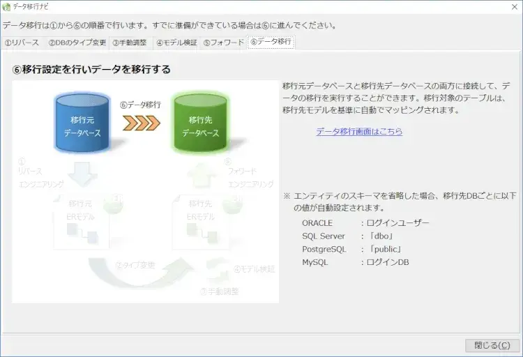 OracleからPostgreSQLにデータを移行してみよう 6