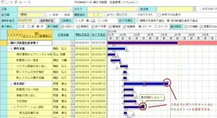 プロジェクト管理における「フェーズ」という考え方は、なぜ重要なのか?【プロジェクトは現場で起きているんだ!第77章】 2