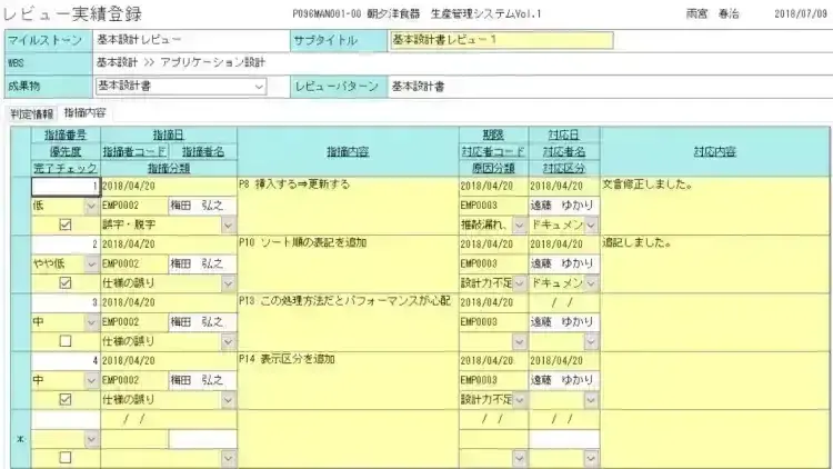 プロジェクト管理における「フェーズ」という考え方は、なぜ重要なのか?【プロジェクトは現場で起きているんだ!第77章】 3