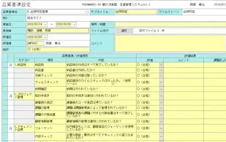 プロジェクト管理における「フェーズ」という考え方は、なぜ重要なのか?【プロジェクトは現場で起きているんだ!第77章】 4