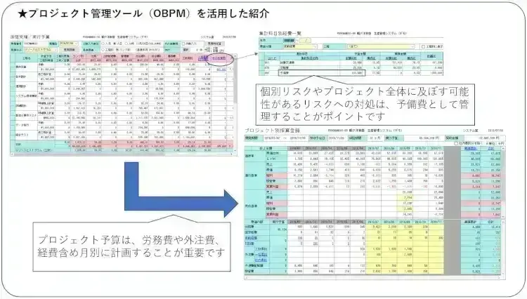 転ばぬ先の杖！予実管理をしっかりやる！ための５つのポイント【プロジェクトは現場で起きているんだ！第93章】 1